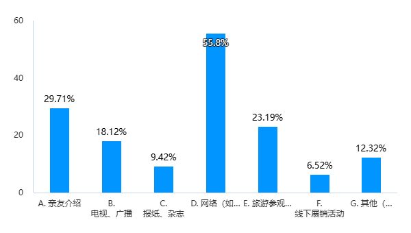 {(dio)ЈF_չ{(dio)л